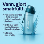 refreshed Basic